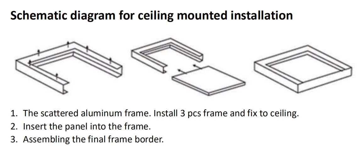 LED Panel Surface Mount Kit (1200 x 300mm)